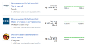 Como Se tornar um Desenvolvedor Full Stack - Guia Completo