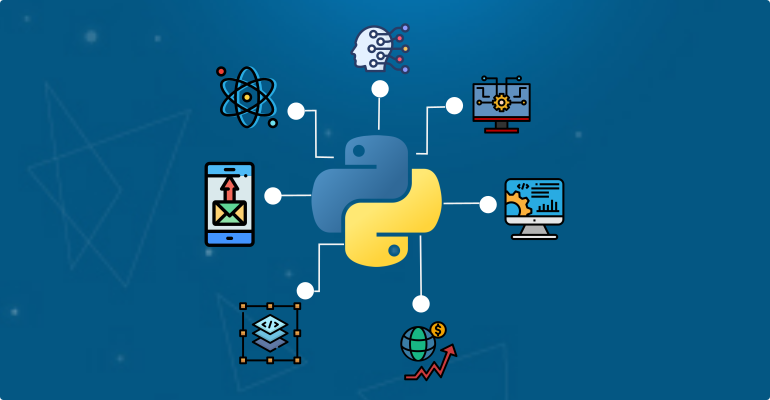 Áreas de aplicação do Python . Como aprender Python do zero