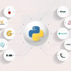 10 Mellhores Frameworks Python Para Desenvolvimento Web