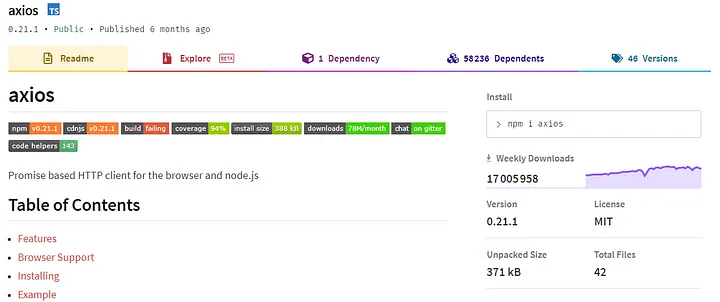 15 Pacotes NPM que Todo Desenvolvedor Web Precisa Conhecer