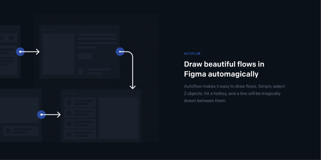 Plugins do Figma que Todo Designer UX/UI Deve Conhecer