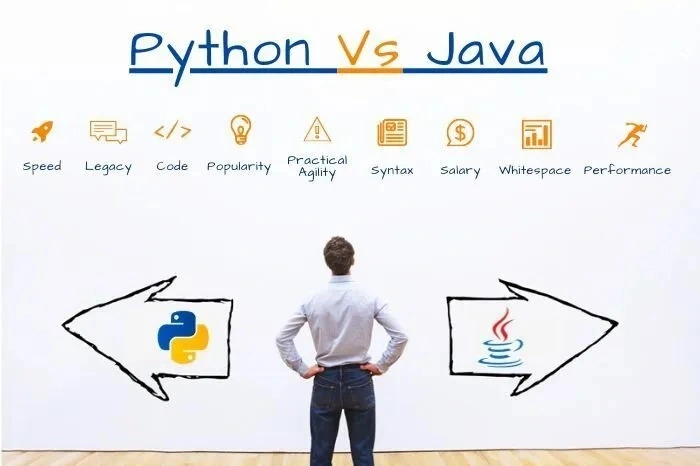 Veja as principais difrenças entre Java x Python