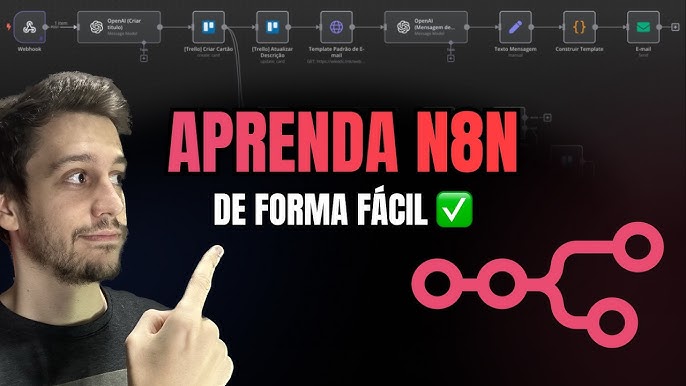 n8n sujeito programador - O que é o n8n e como ele pode automatizar suas tarefas
