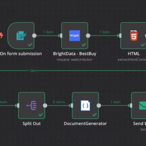 O que é o n8n e como ele pode automatizar suas tarefas